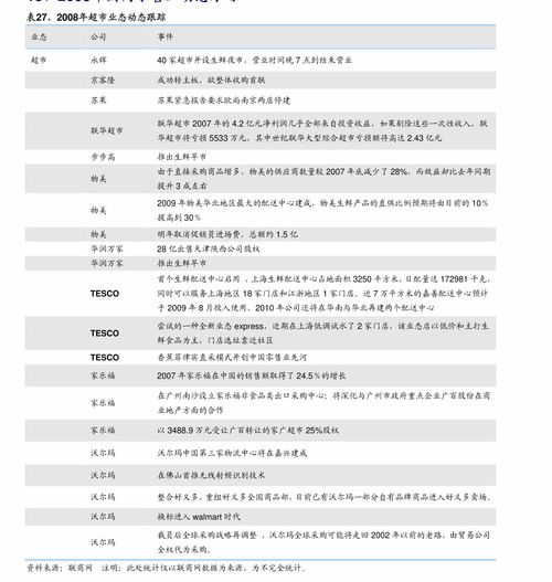 RCEP推動(dòng)電子商務(wù)與網(wǎng)絡(luò)安全產(chǎn)業(yè)發(fā)展機(jī)遇分析